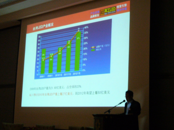 第四位主講人為高工LED研究所金鵬副所長(代張小飛首席執行官)